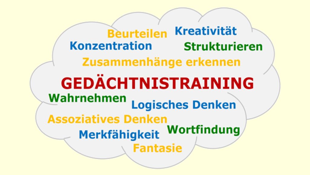 Bild1 Ged_cloud