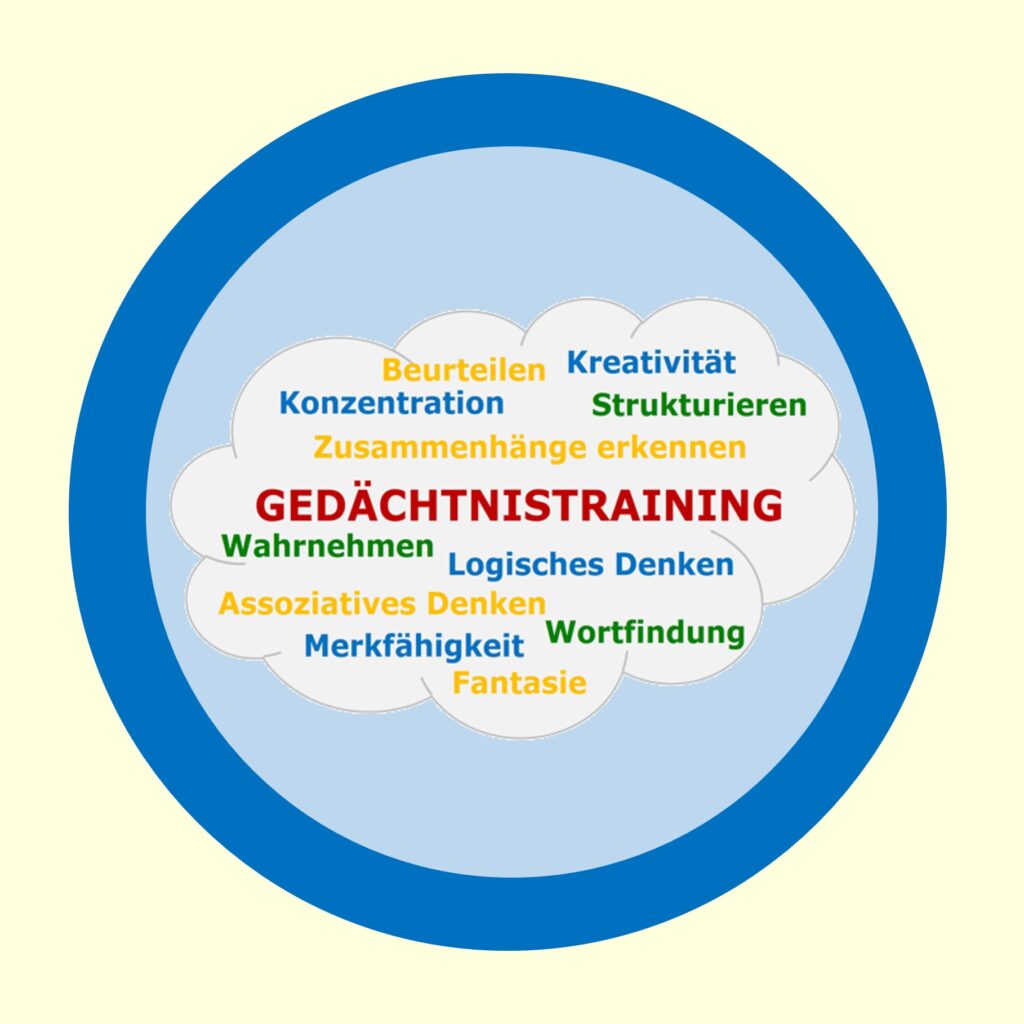 Bild 5 Gedächtnis